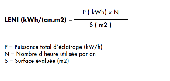 calcul consommation energie