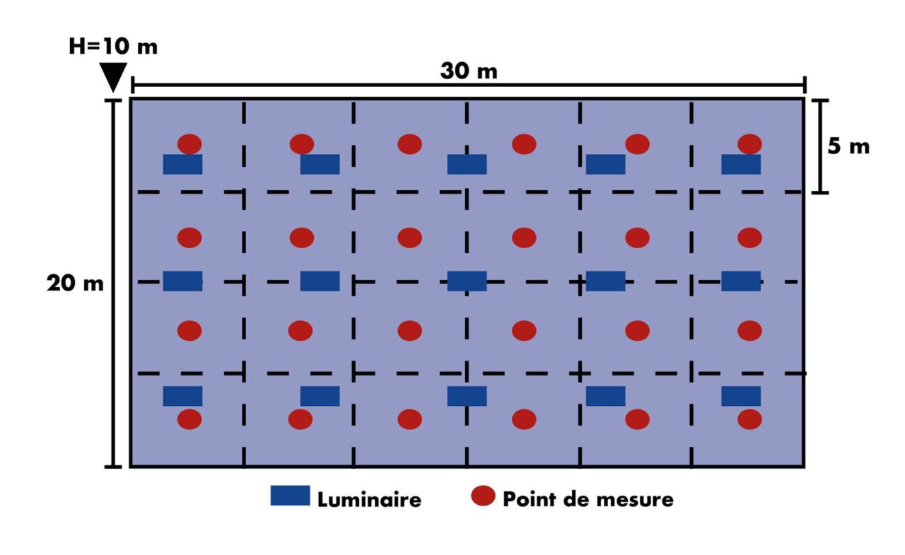 Guide de l'éclairage JLighting — free download